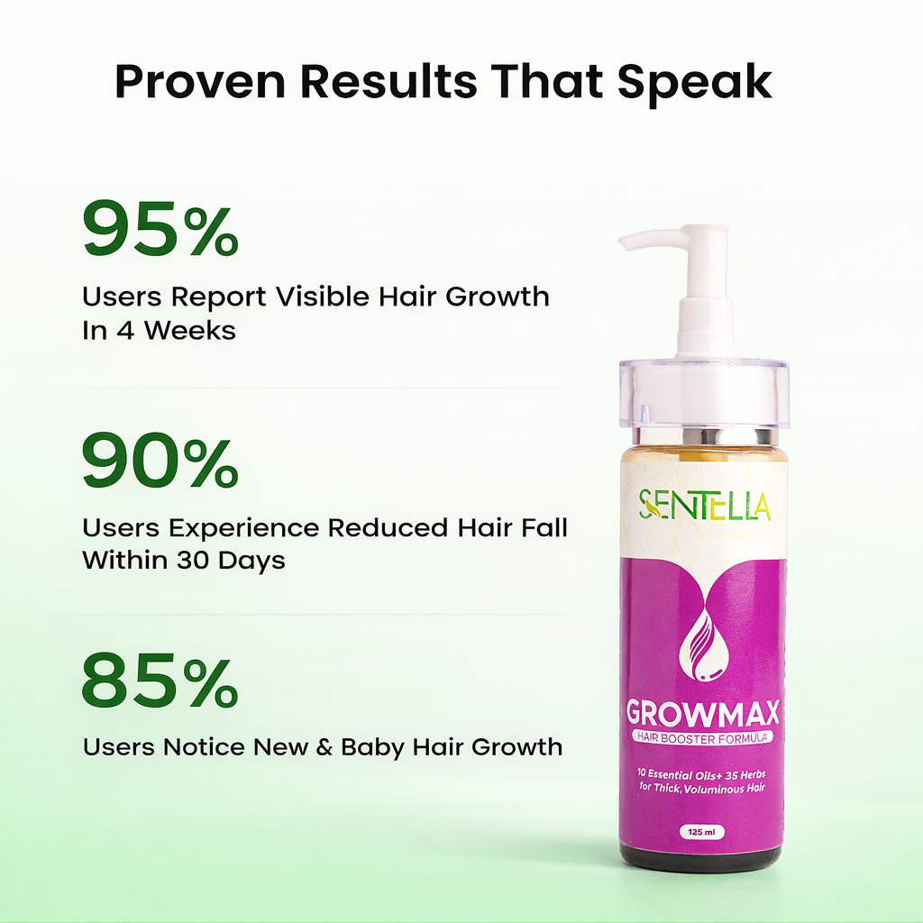 Growmax Hair Booster