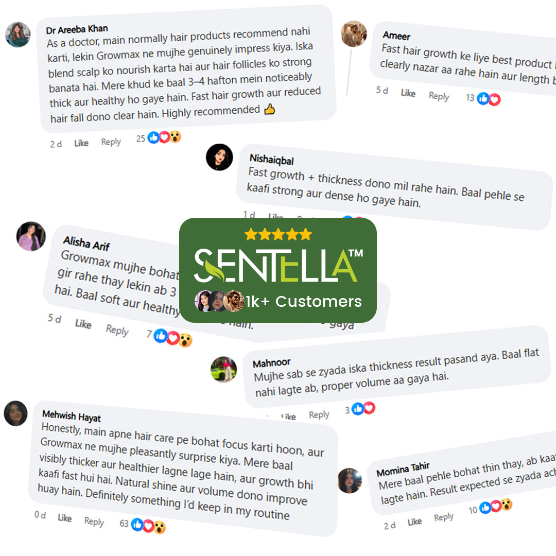 Growmax Hair Booster